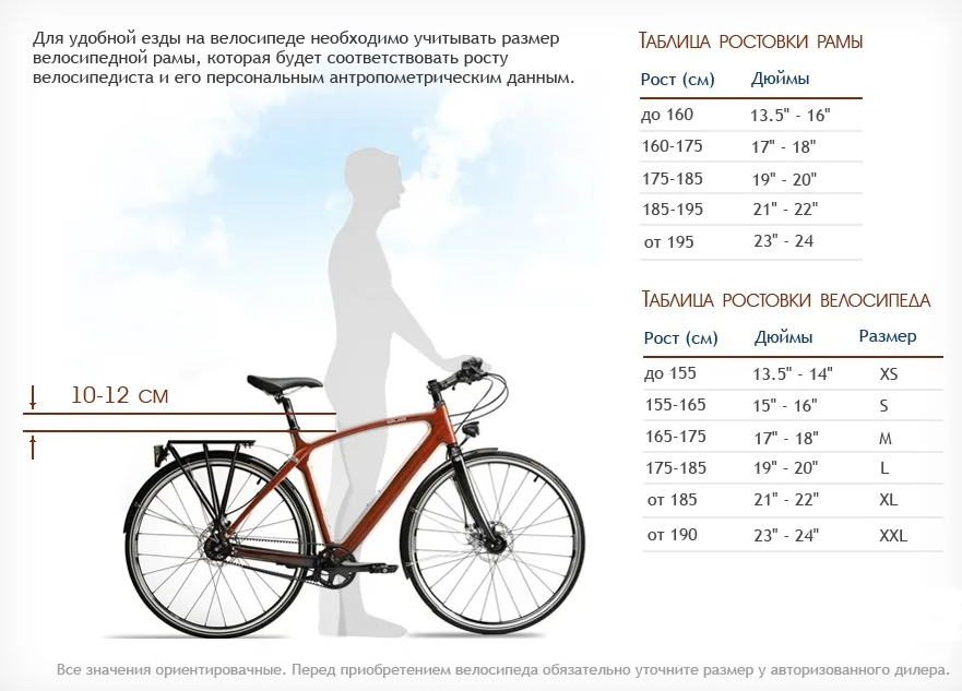 Таблица подбора велосипеда по росту