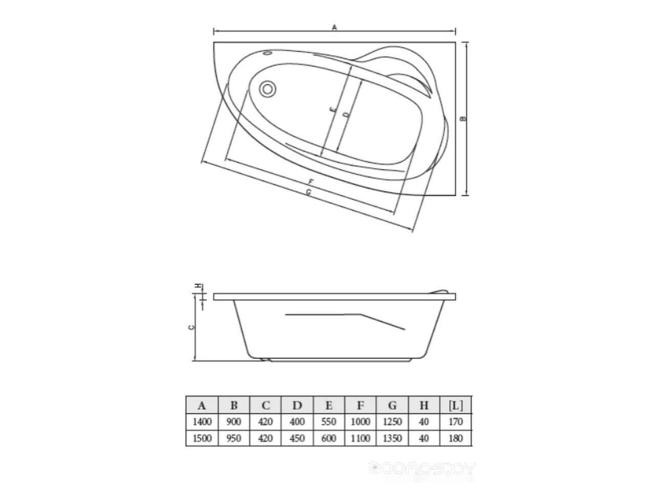 Ванна Bonito Home Emilia 150х95 R (с ножками) Ванна Bonito Home Emilia 150х95 R (с ножками)