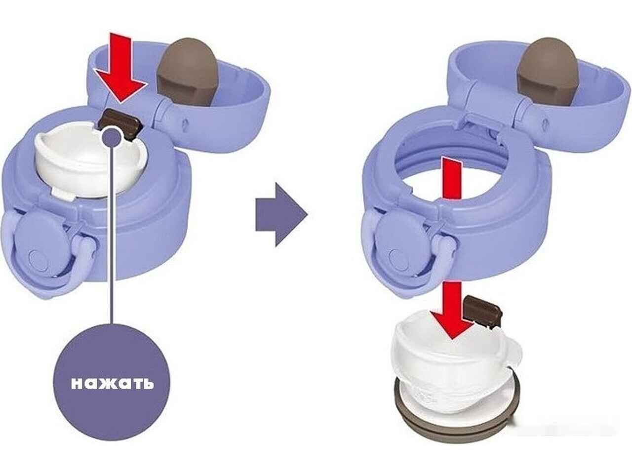 Термокружка Thermos JNR-603 BLPL 600мл (сиреневый) Термокружка Thermos JNR-603 BLPL 600мл (сиреневый)