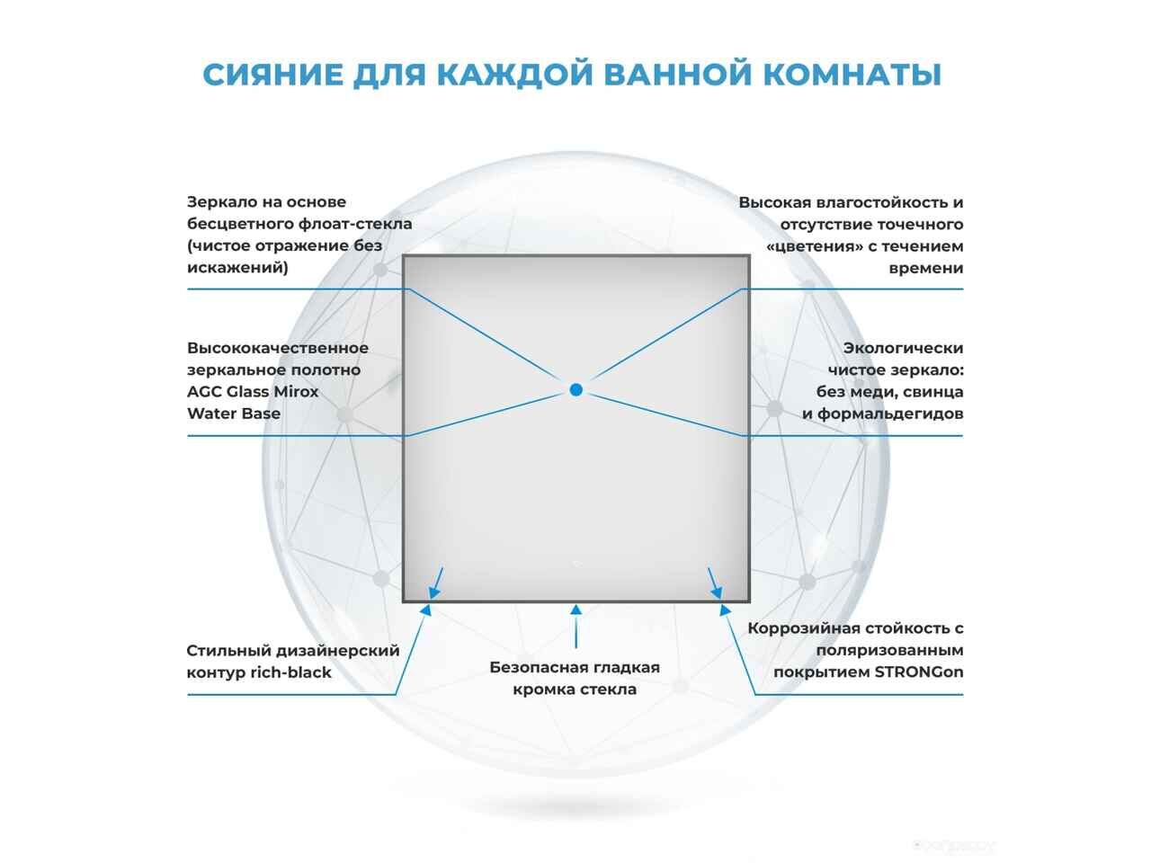Зеркало Wellsee Зеркало 7 Rays' Spectrum 172200320, 75 х 75 см Зеркало Wellsee Зеркало 7 Rays' Spectrum 172200320, 75 х 75 см