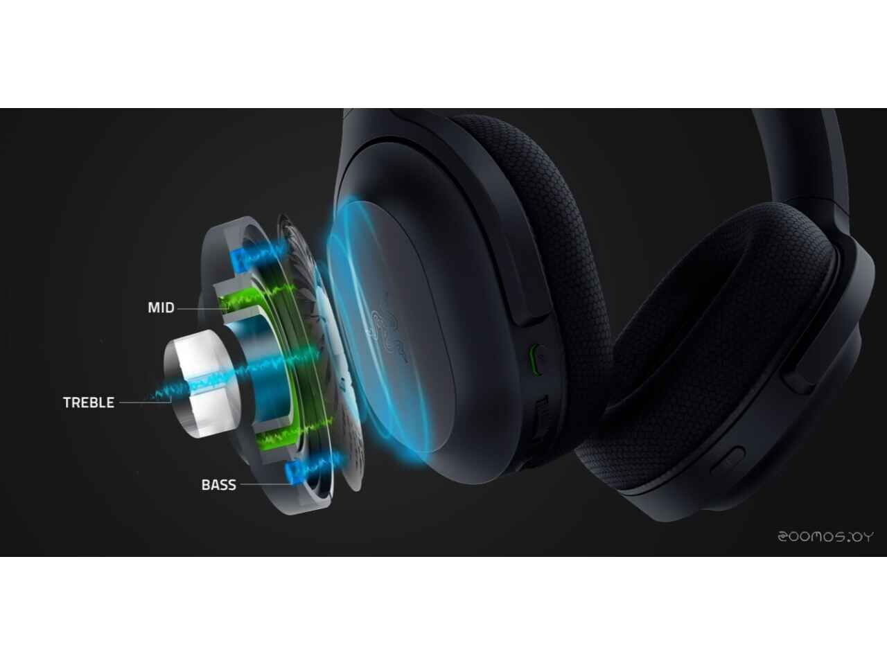 Наушники RAZER Barracuda Наушники RAZER Barracuda