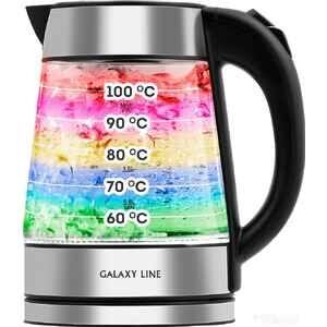 Электрический чайник Galaxy Line GL0561 Электрический чайник Galaxy Line GL0561