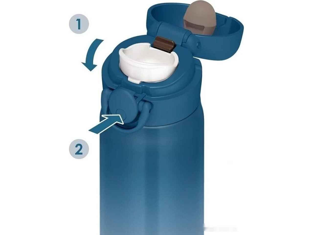 Термокружка Thermos JNR-502 LTD BLG 500мл (эгейский синий) Термокружка Thermos JNR-502 LTD BLG 500мл (эгейский синий)