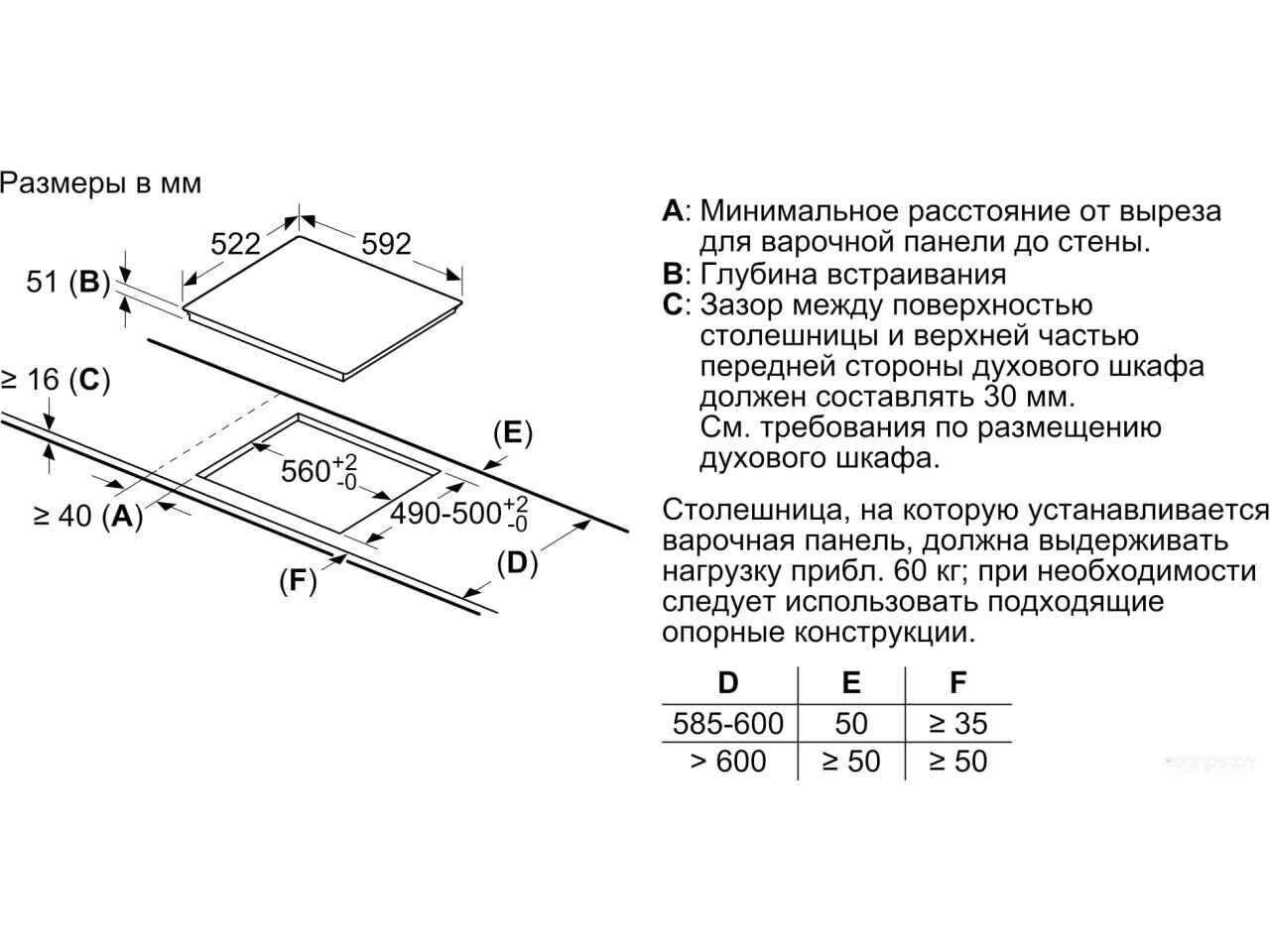 Варочная панель Bosch PUG61KAA5E Варочная панель Bosch PUG61KAA5E