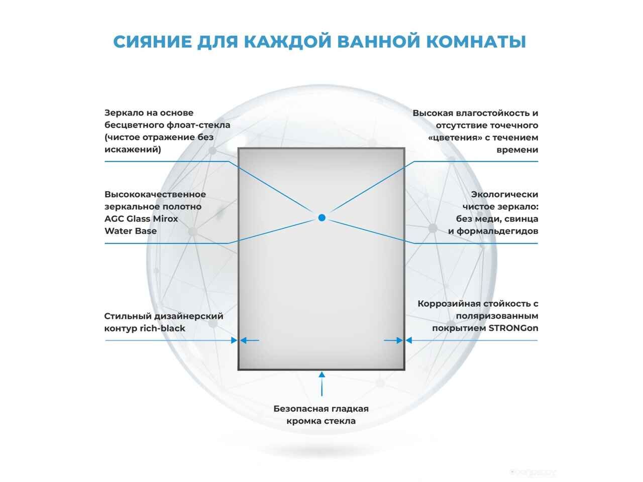 Зеркало Wellsee Зеркало 7 Rays' Spectrum 172200620, 60 х 75 см Зеркало Wellsee Зеркало 7 Rays' Spectrum 172200620, 60 х 75 см