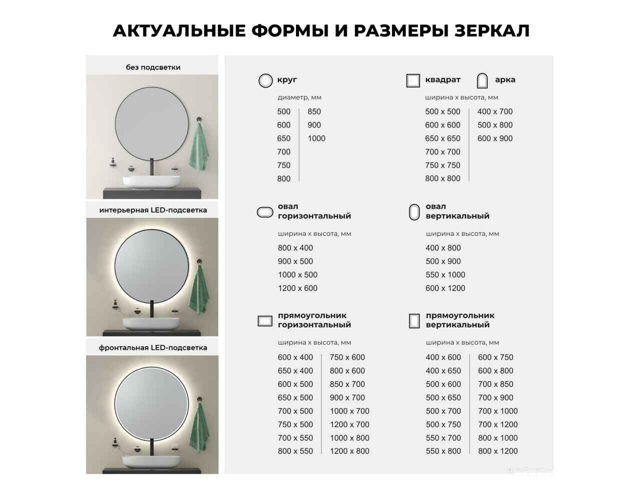Зеркало Wellsee Зеркало 7 Rays' Spectrum 172200630, 75 х 60 см Зеркало Wellsee Зеркало 7 Rays' Spectrum 172200630, 75 х 60 см