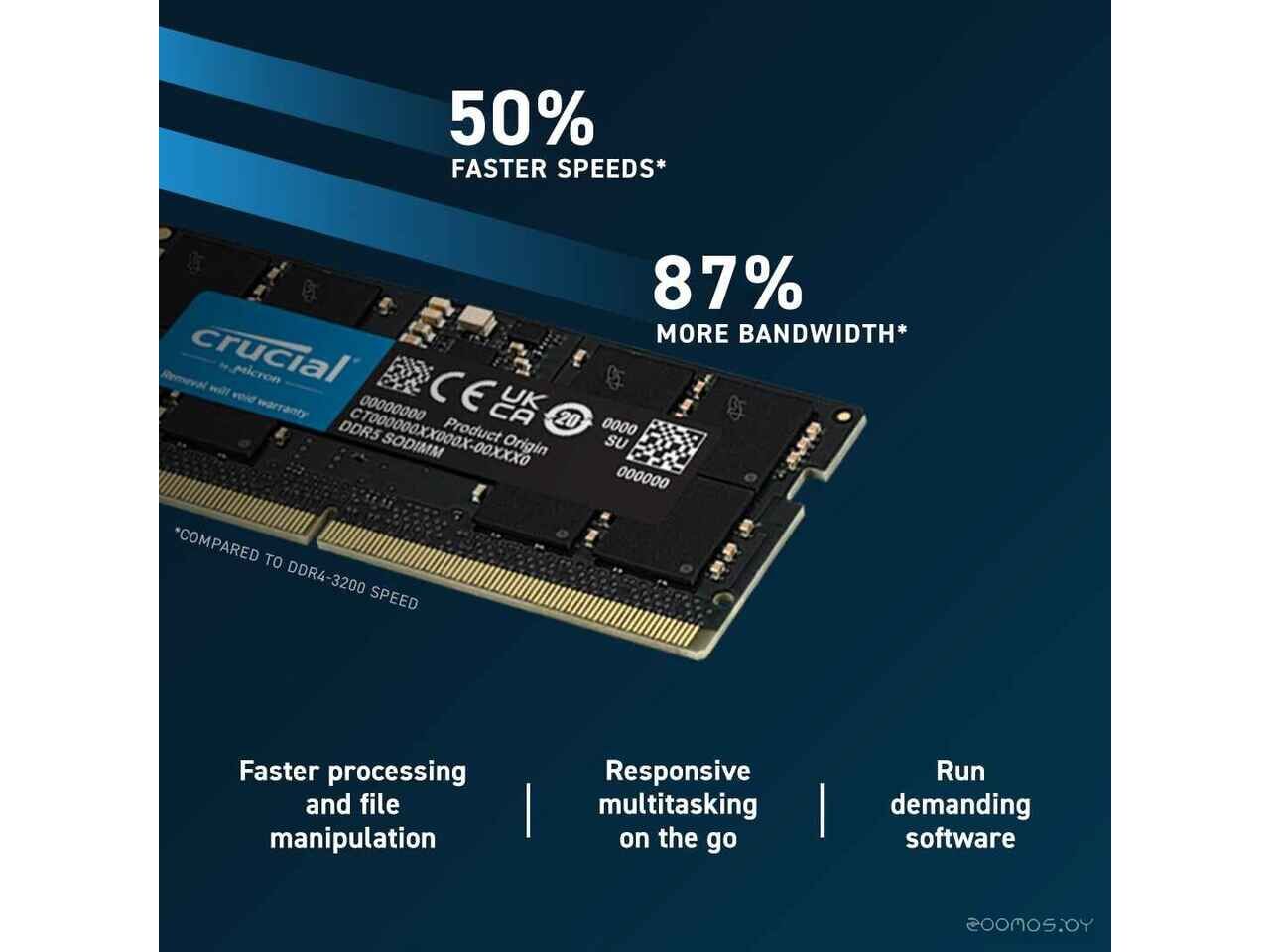 Оперативная память Crucial 32ГБ DDR5 SODIMM 5600 МГц CT32G56C46S5 Оперативная память Crucial 32ГБ DDR5 SODIMM 5600 МГц CT32G56C46S5