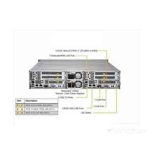 Серверная платформа Supermicro SYS-6029TR-DTR