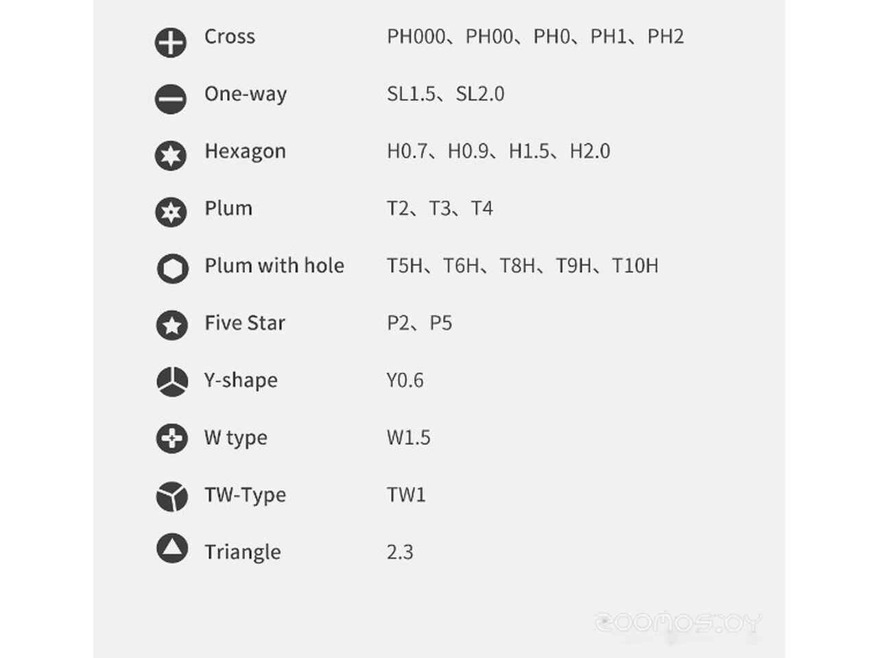 Электроотвертка Atuman E1 (с АКБ) Электроотвертка Atuman E1 (с АКБ)
