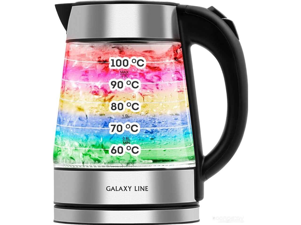 Электрический чайник Galaxy Line GL0561 Электрический чайник Galaxy Line GL0561