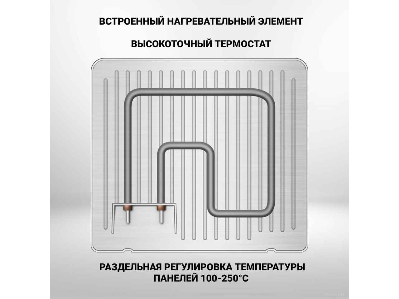 Электрогриль Polaris PGP 2302D Электрогриль Polaris PGP 2302D