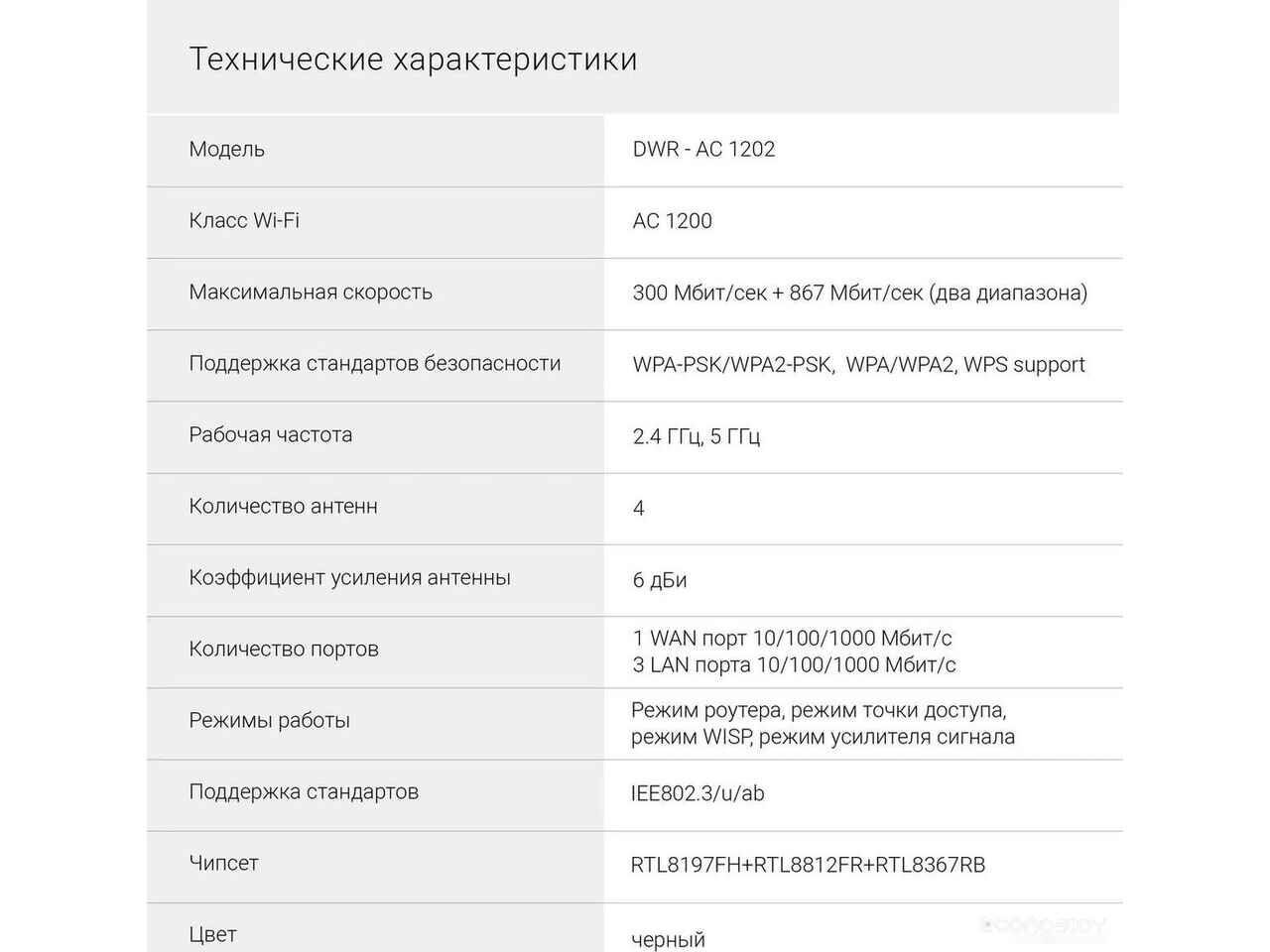 Wi-Fi роутер DIGMA DWR-AC1202 Wi-Fi роутер DIGMA DWR-AC1202