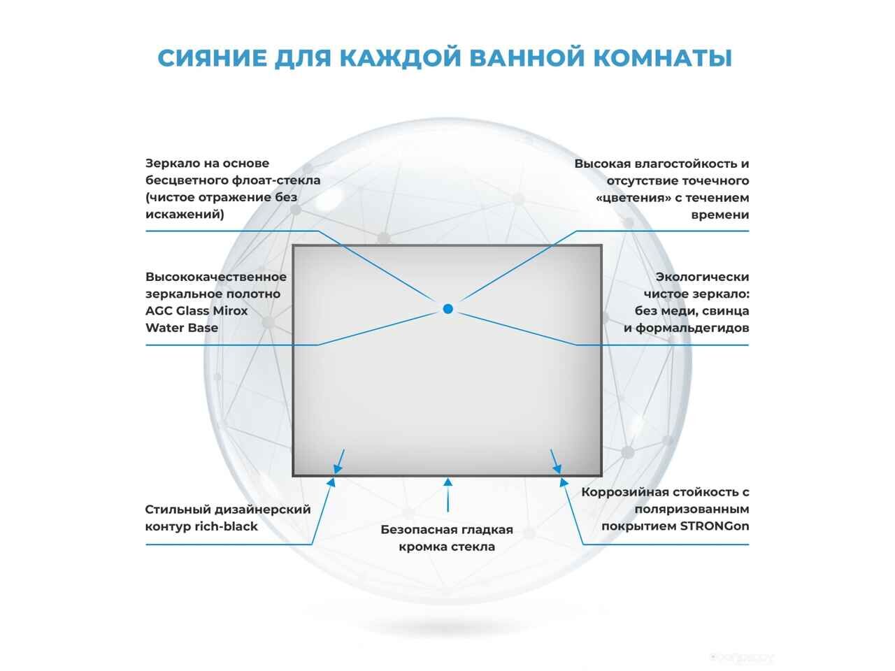 Зеркало Wellsee Зеркало 7 Rays' Spectrum 172200650, 80 х 60 см Зеркало Wellsee Зеркало 7 Rays' Spectrum 172200650, 80 х 60 см