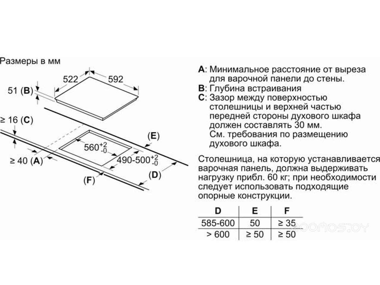 Варочная панель Bosch PUE611BB6E Варочная панель Bosch PUE611BB6E