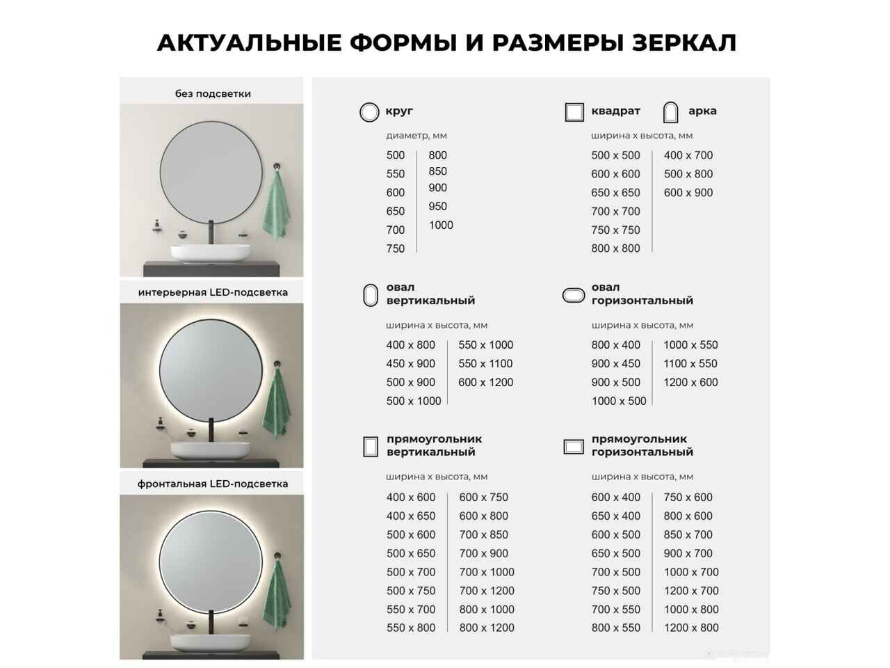 Зеркало Wellsee Зеркало 7 Rays' Spectrum 172201840, 100 x 50 см Зеркало Wellsee Зеркало 7 Rays' Spectrum 172201840, 100 x 50 см