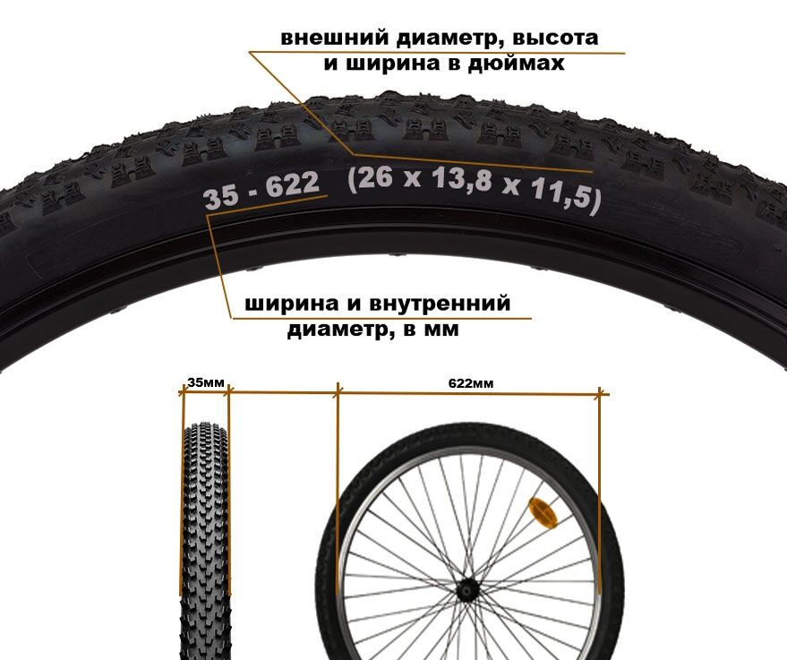 Как выбрать покрышку для велосипеда?