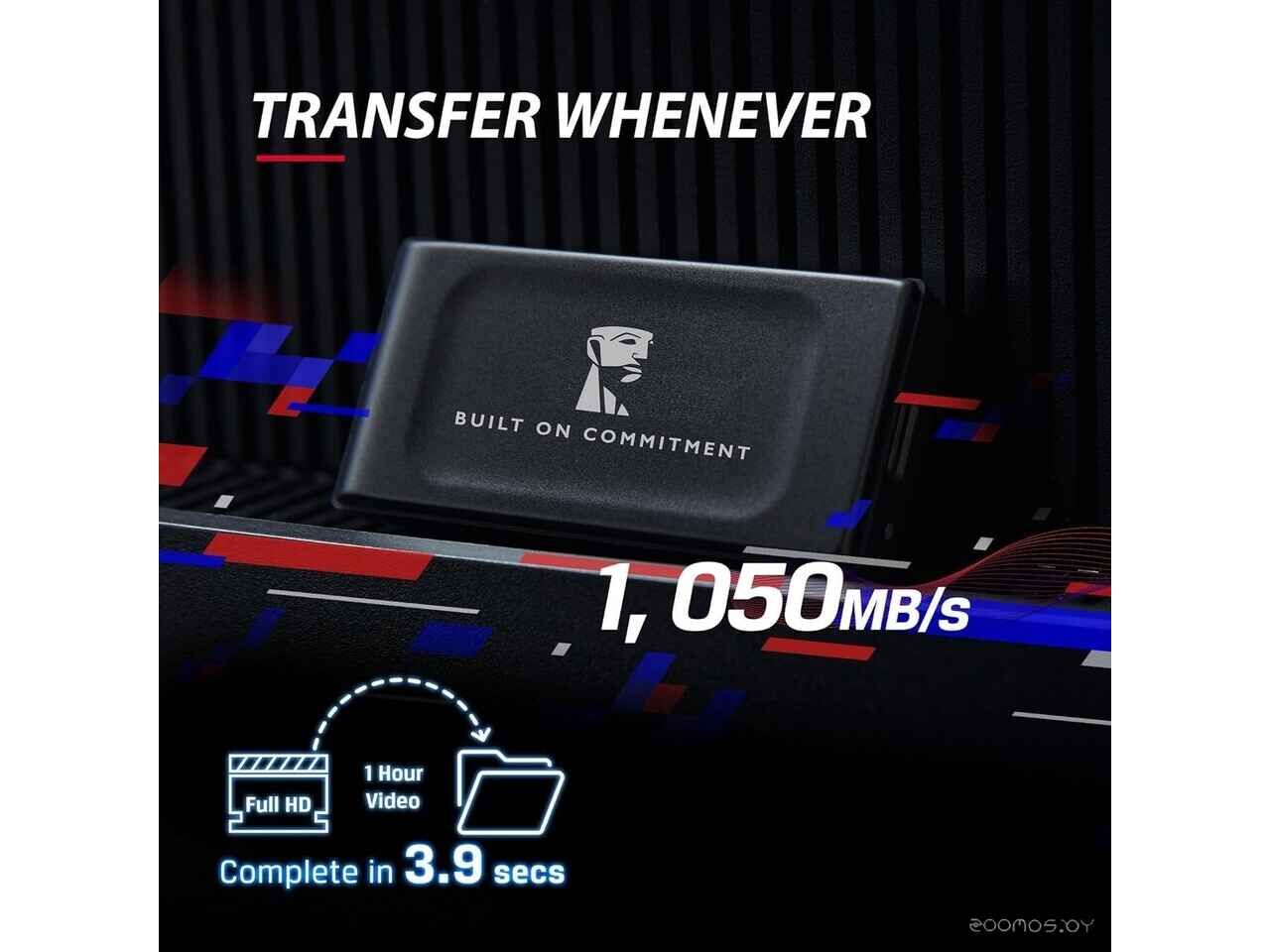 Внешний накопитель Kingston XS1000 1TB SXS1000/1000GA Внешний накопитель Kingston XS1000 1TB SXS1000/1000GA