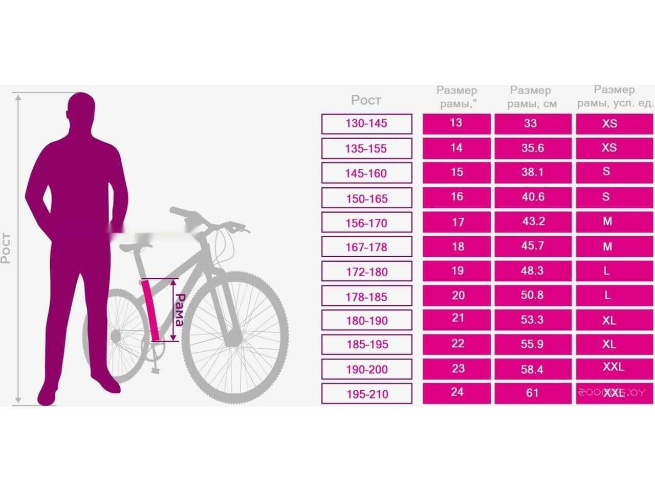 Детский велосипед Rant Vintage 20 (розовый) Детский велосипед Rant Vintage 20 (розовый)