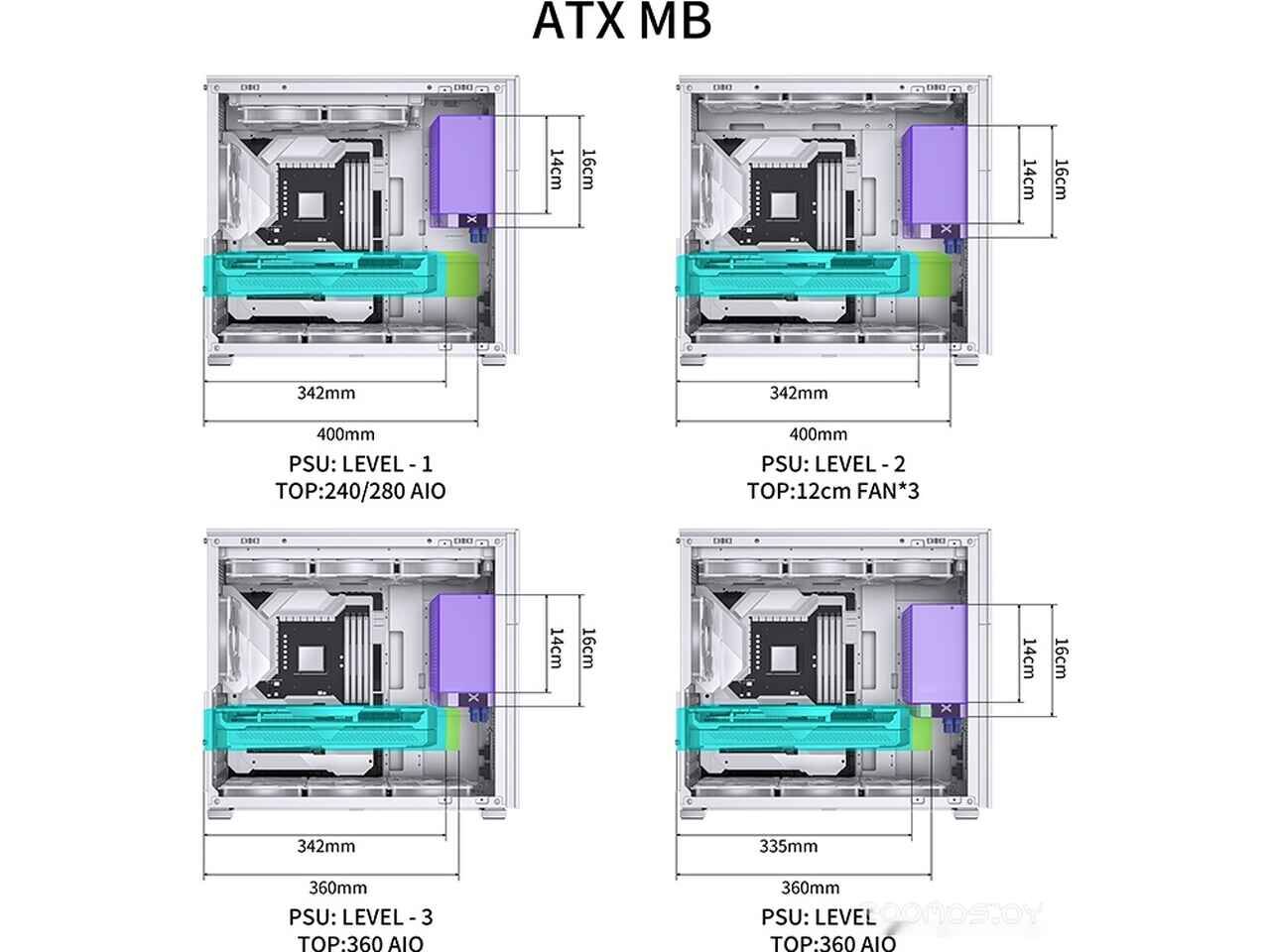 Корпус Jonsbo D41 Mesh (белый) Корпус Jonsbo D41 Mesh (белый)