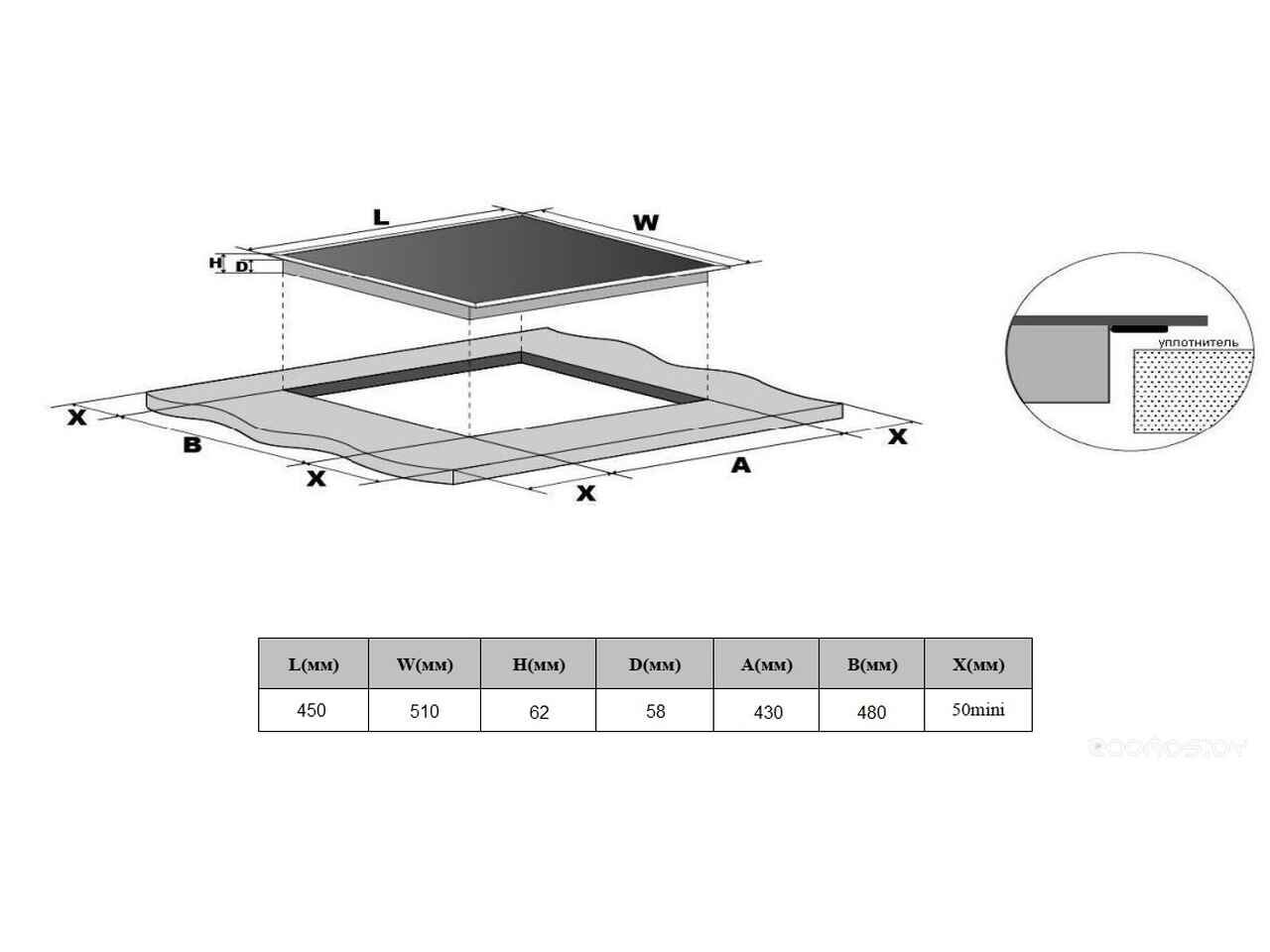 Варочная панель Weissgauff HV 430 B Варочная панель Weissgauff HV 430 B