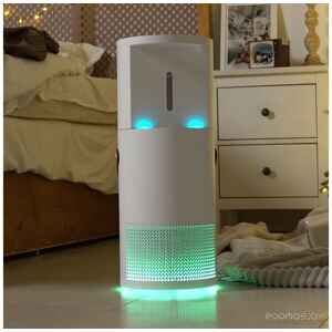 Климатический комплекс AirInCom AIC LE420