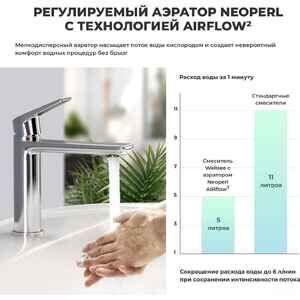 Смеситель Wellsee ICON! for life 182301000 (хром) Смеситель Wellsee ICON! for life 182301000 (хром)