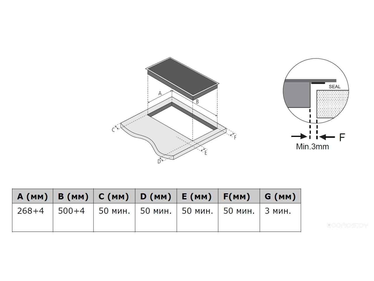 Варочная панель Weissgauff HI 32 BSCM Flex Варочная панель Weissgauff HI 32 BSCM Flex