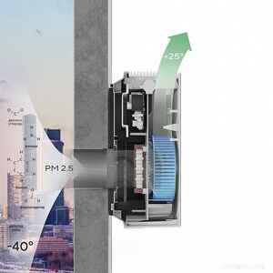 Проветриватель без нагрева Ballu OneAir ASP-100 (белый) Проветриватель без нагрева Ballu OneAir ASP-100 (белый)