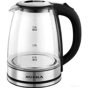 Электрический чайник Supra KES-1852G Электрический чайник Supra KES-1852G