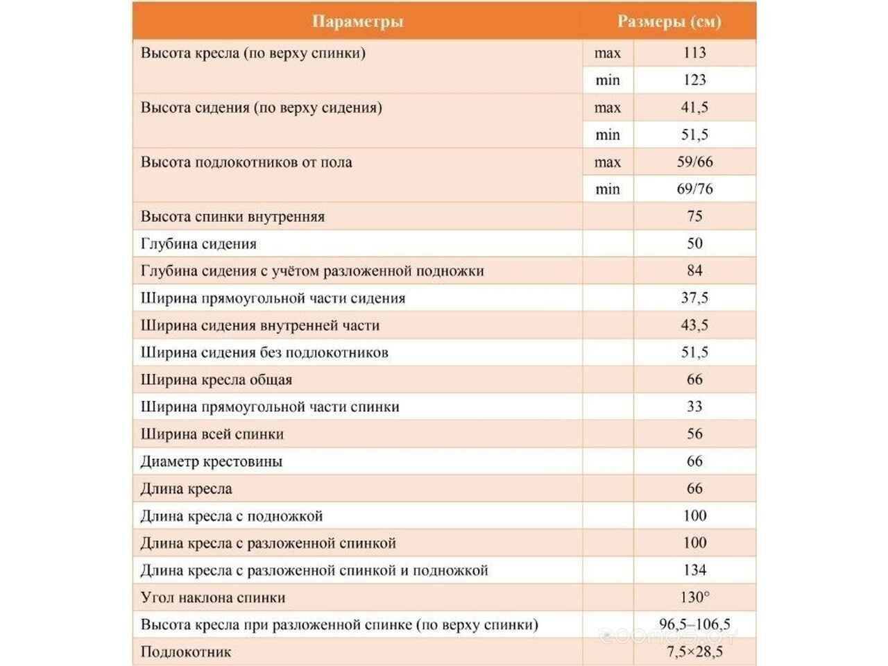 Игровое (геймерское) кресло Calviano 1585 (розовый) Игровое (геймерское) кресло Calviano 1585 (розовый)