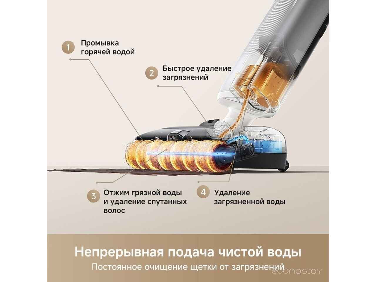 Вертикальный моющий пылесос Trouver Wet and Dry Vacuum X4 Pro Вертикальный моющий пылесос Trouver Wet and Dry Vacuum X4 Pro