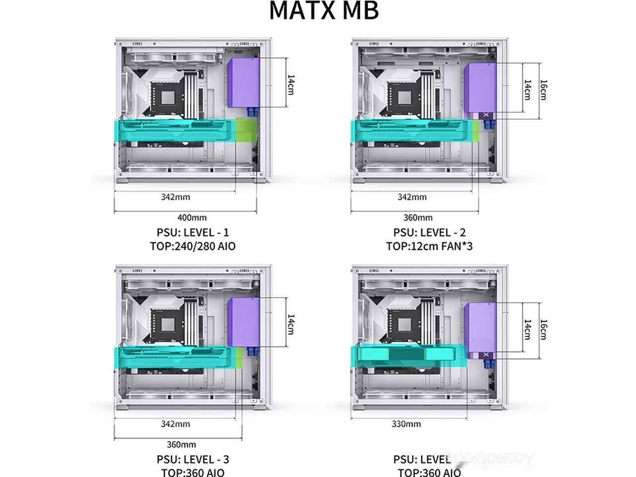 Корпус Jonsbo D41 Mesh (белый) Корпус Jonsbo D41 Mesh (белый)