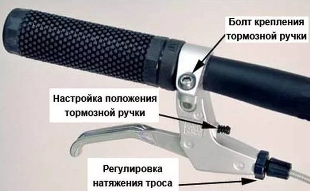 регулировка тормозных ручек.jpg