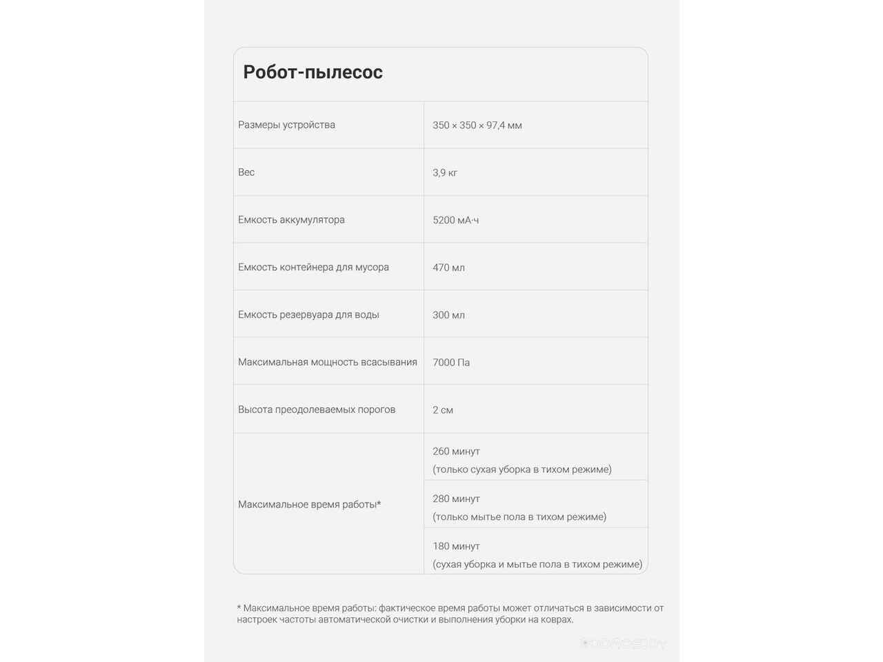 Робот-пылесос Trouver S10 (международная версия, белый) Робот-пылесос Trouver S10 (международная версия, белый)