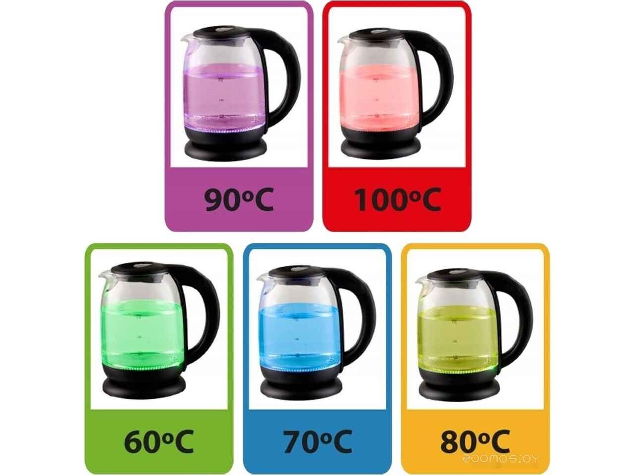 Электрический чайник Esperanza Loire EKK027 Электрический чайник Esperanza Loire EKK027