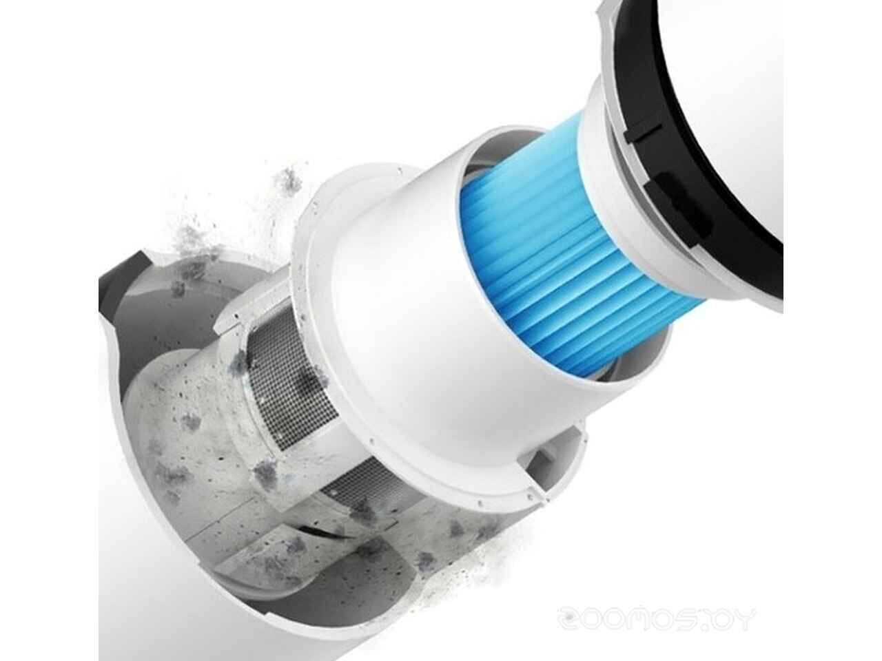 Вертикальный пылесос Deerma VC55 Вертикальный пылесос Deerma VC55