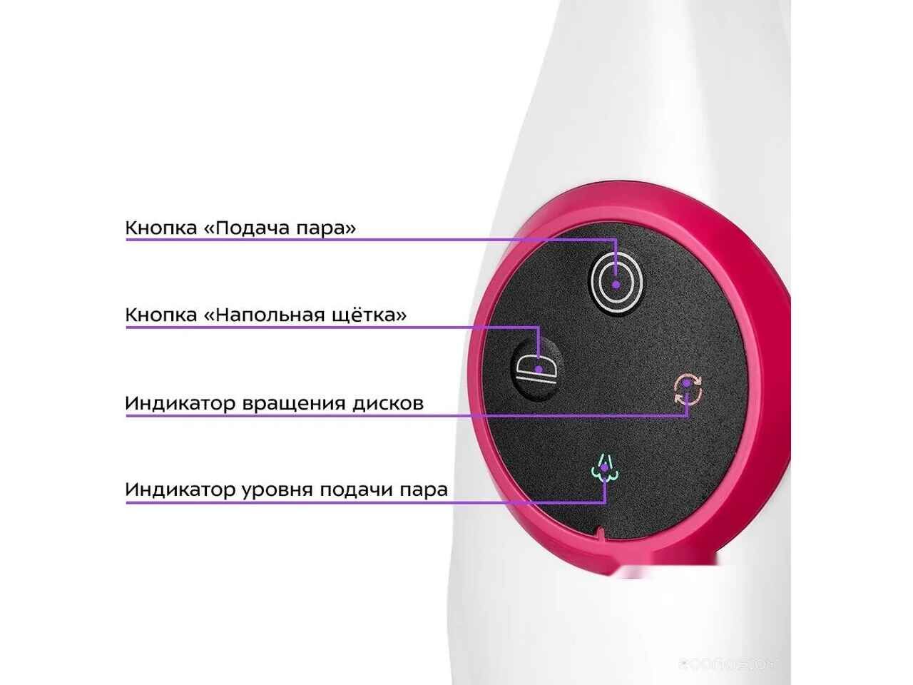 Паровая швабра Kitfort KT-1096 Паровая швабра Kitfort KT-1096