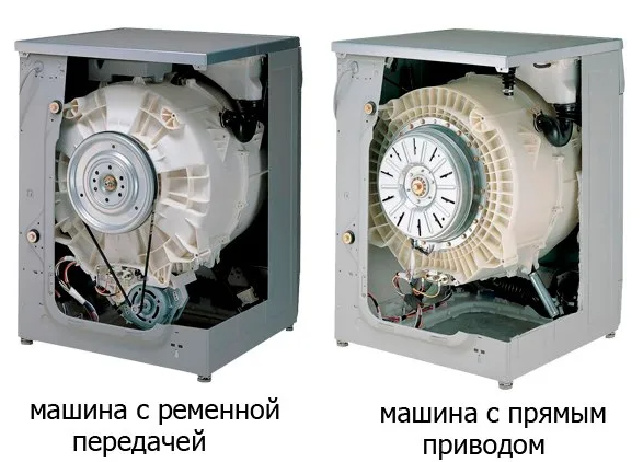 Привод в стиральной машине